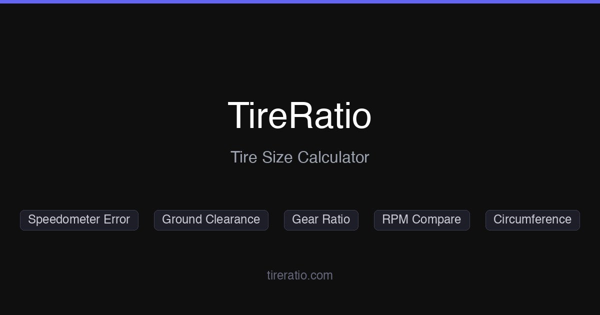 tireratio.com favicon
